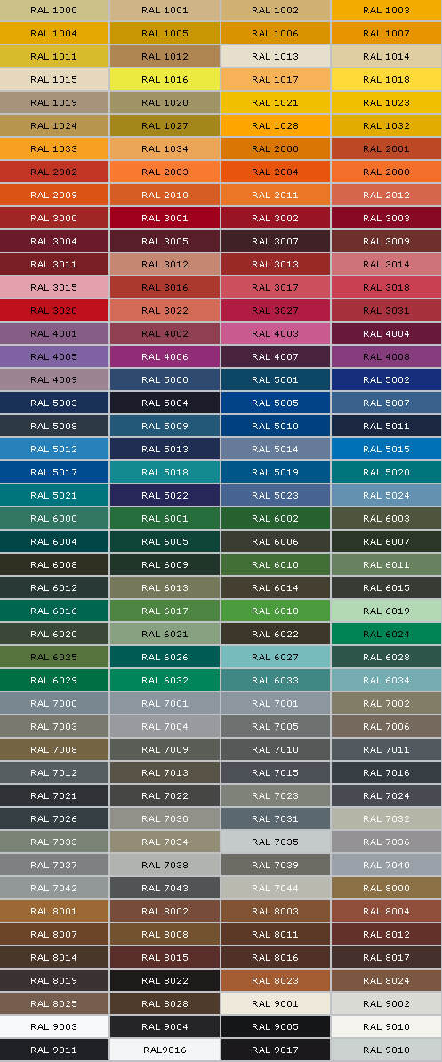 RAL